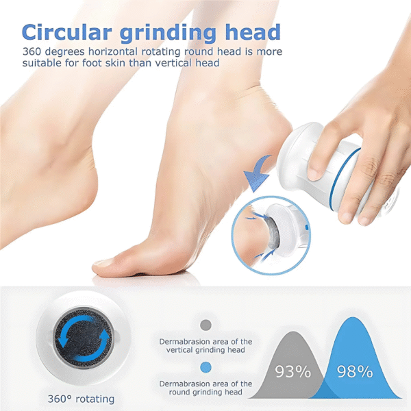 Electric Foot File - Image 5