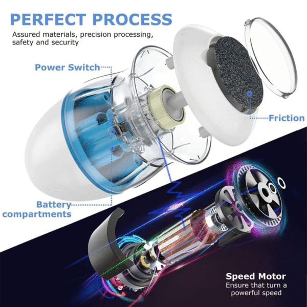 Electric Foot File - Image 4