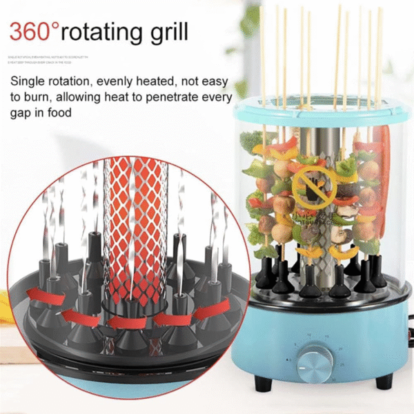 Automatic Rotating Skewers Machine - Image 2