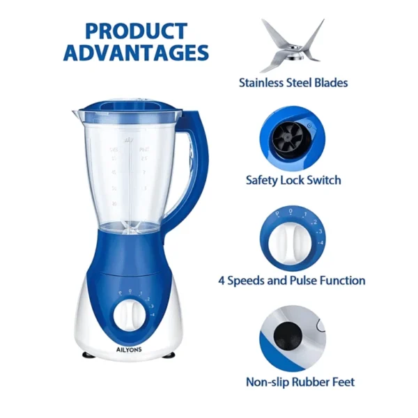 Ailyons 2 in 1 Blender and Grinder 1.5L - Image 2